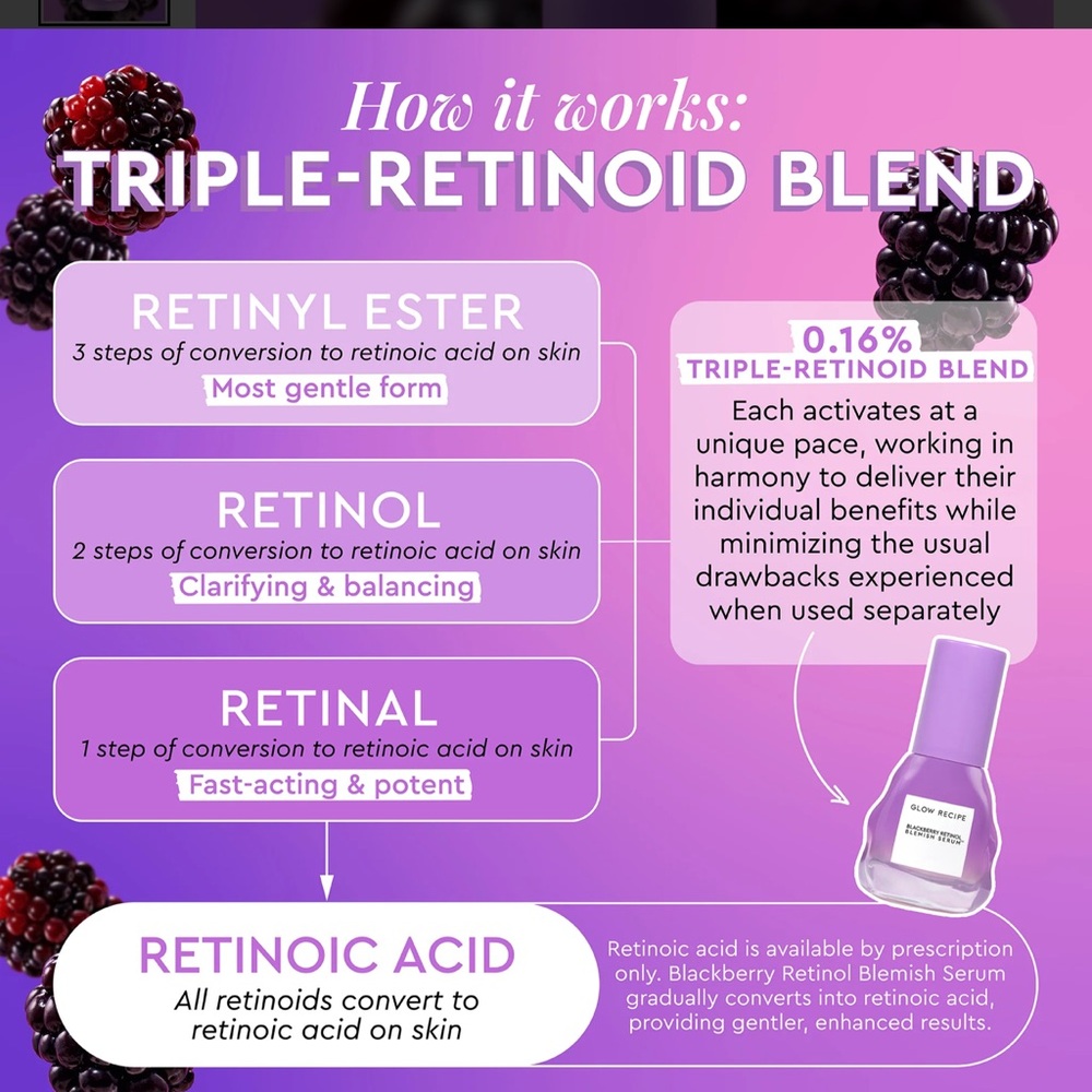 Glow Recipe Blackberry Retinol Blemish Serum - Picture 3 of 5